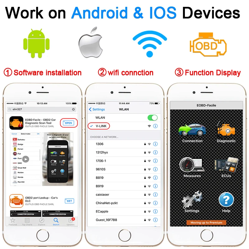 ROADOT ELM327 OBD2 Bluetooth/WI FI V1.5 автомобиля диагностический инструмент чип PIC18F25K80 ELM 327