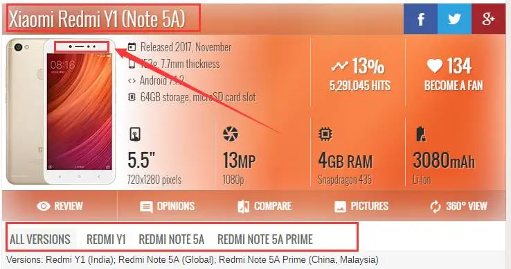 ЖК дисплей и рамка для Xiaomi Redmi Y1 / Lite Note 5A Prime Pro дигитайзер экрана сенсорная панель
