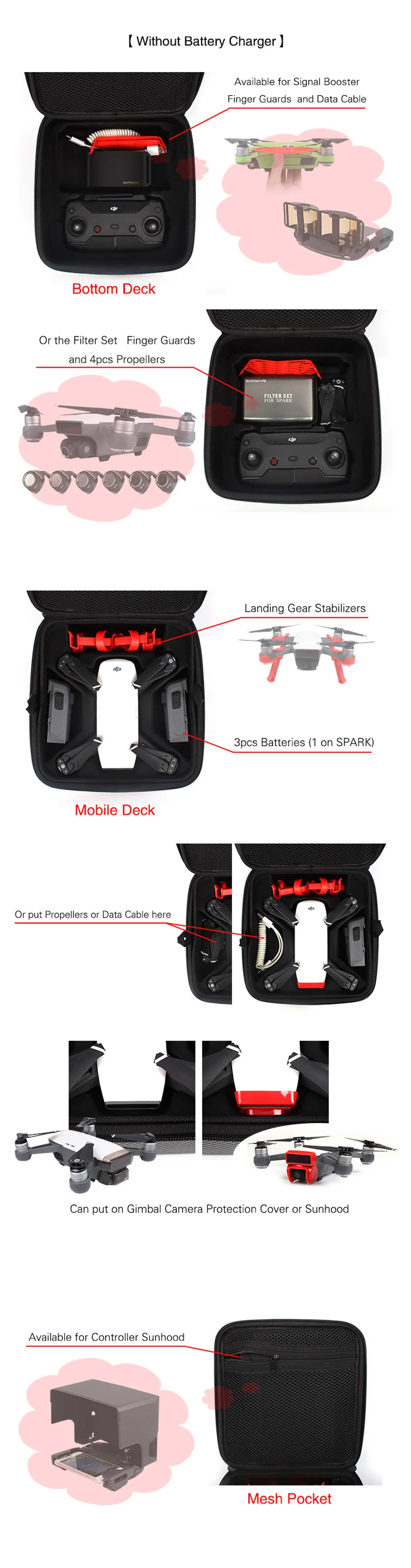 Двухэтажная Сумка водонепроницаемая сумка для DJI SPARK Drone, пульт дистанционного управления и другие аксессуары