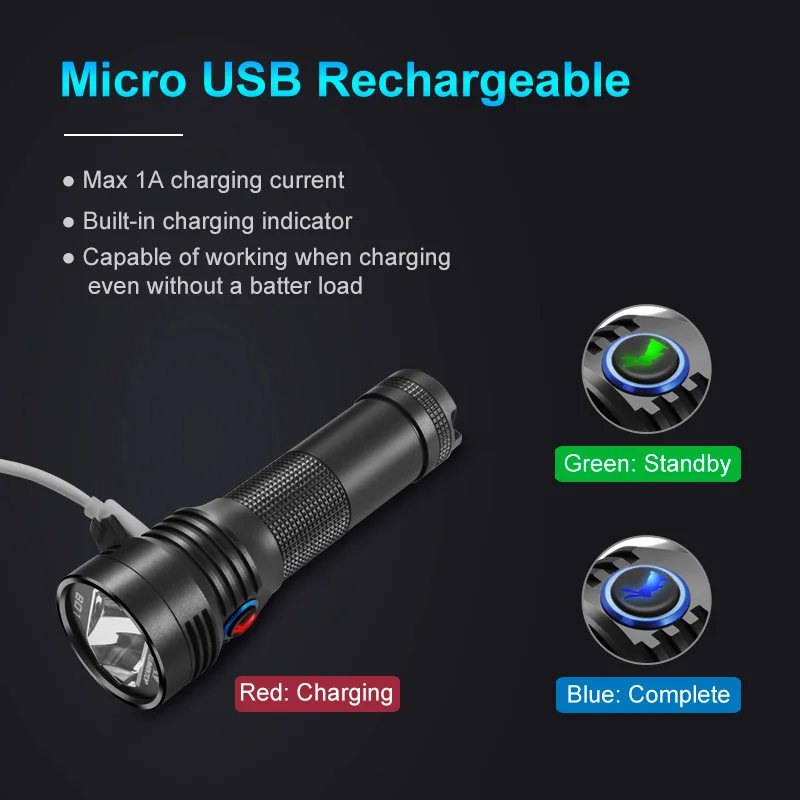 Велосипесветильник фсветильник светильник Lumintop B01 с Micro USB 21700/18650 лм 850 м|Фонарики