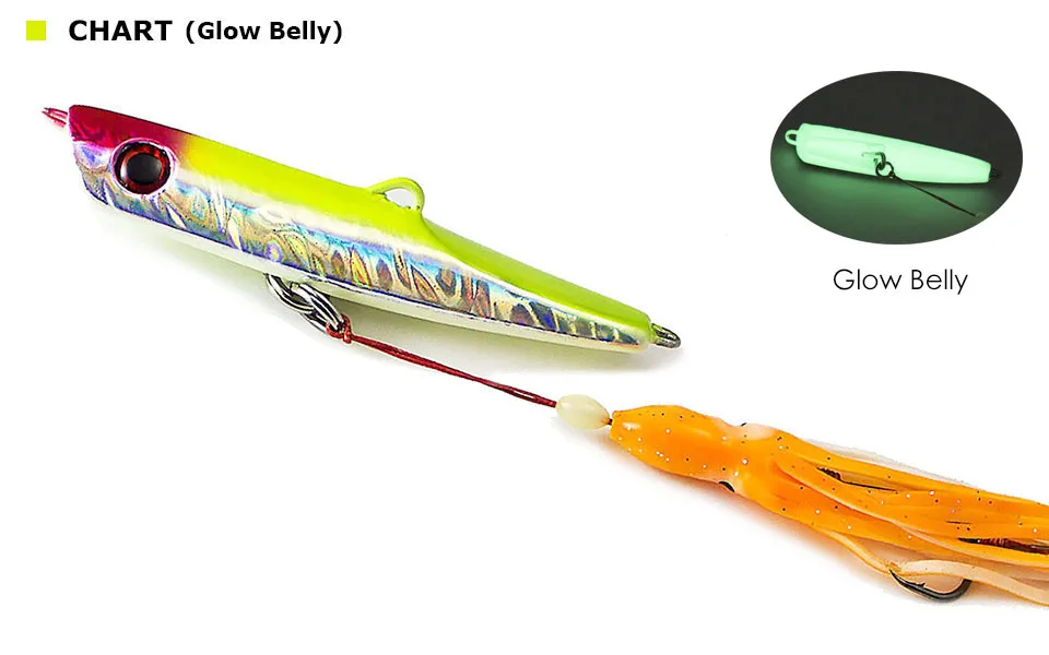 Обратного отсчета 3 шт. 80 г 2 8 унции нижняя доставка Inchiku jigs Snapper Octoups приманка для