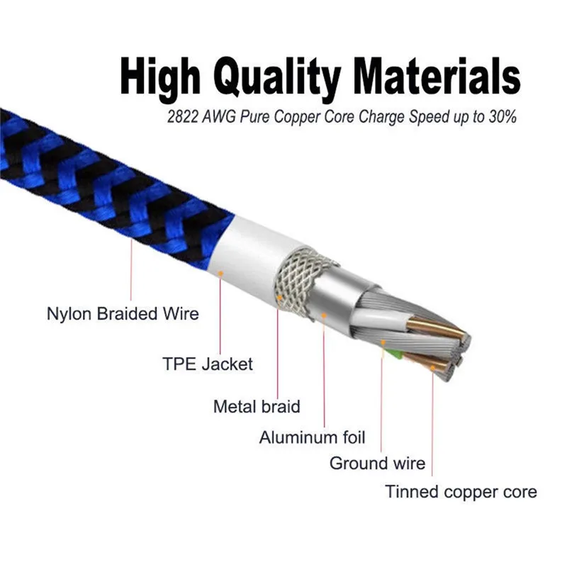 Светодиодный магнитный нейлоновый Android Кабель зарядного устройства микро usb для