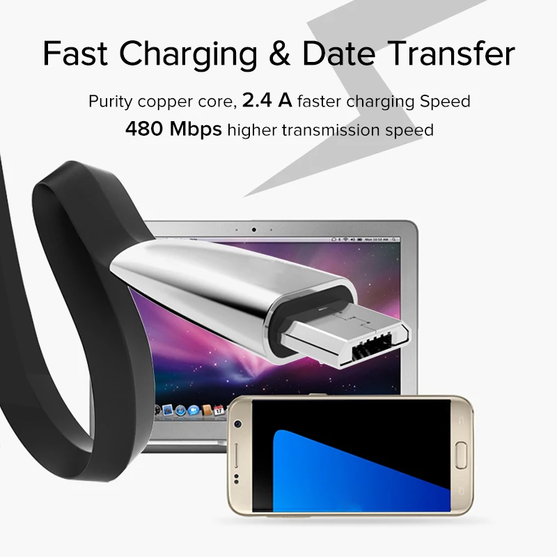 EECPT Micro USB кабель 2.4A Быстрая зарядка Microusb зарядное устройство шнур для Samsung S7 Xiaomi
