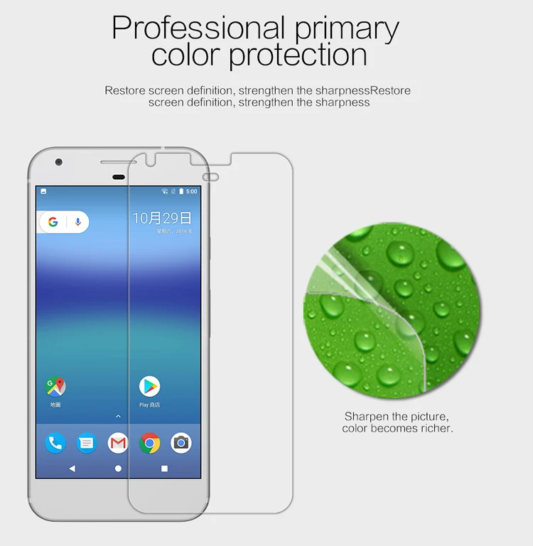 2 шт./партия Защитная пленка для htc Google Pixel/Pixel XL NILLKIN кристально прозрачная защитная пленка в розницу посылка