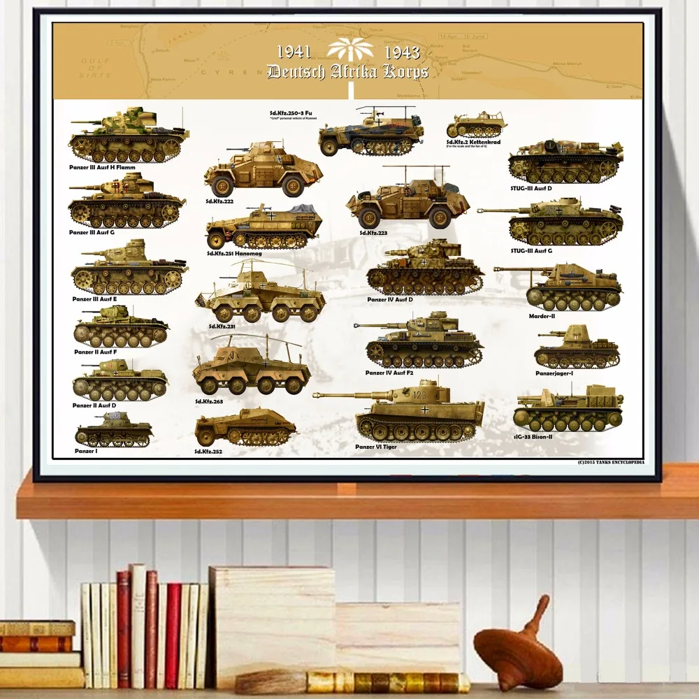 World WW2 Tanks Armor Quote холст художественный Принт плакат Настенные картинки для