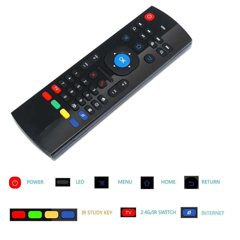 

2.4GHz Wireless Remote Control Fly Air Mouse Wireless Qwerty Keyboard for Smart TV Android TV box KODI XBMC MXQ MX3 M8S+T8 QBox