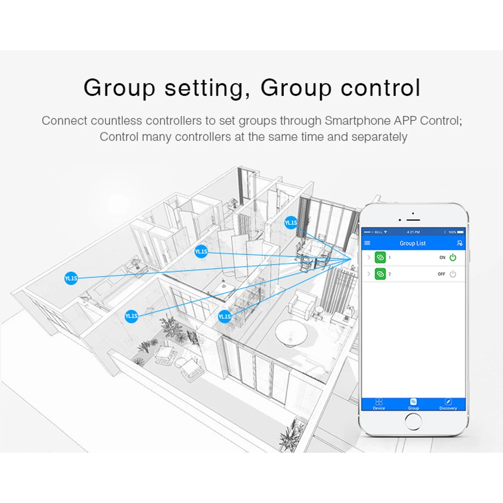 Milight Wifi RGB RGBW Светодиодная лента управления Лер iOS Android приложение 4G Группа Alexa
