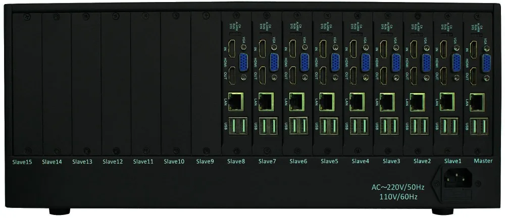 Folaida 264 IP сети матрицы для 2x2 3x3 4x4 5x5 ЖК дисплей видео стена монитор системы|matrices