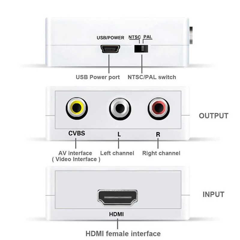 1080P мини HDMI к RCA AV композитный адаптер конвертер с USB кабелем HDMI2AV/CVBS ПК HDTV