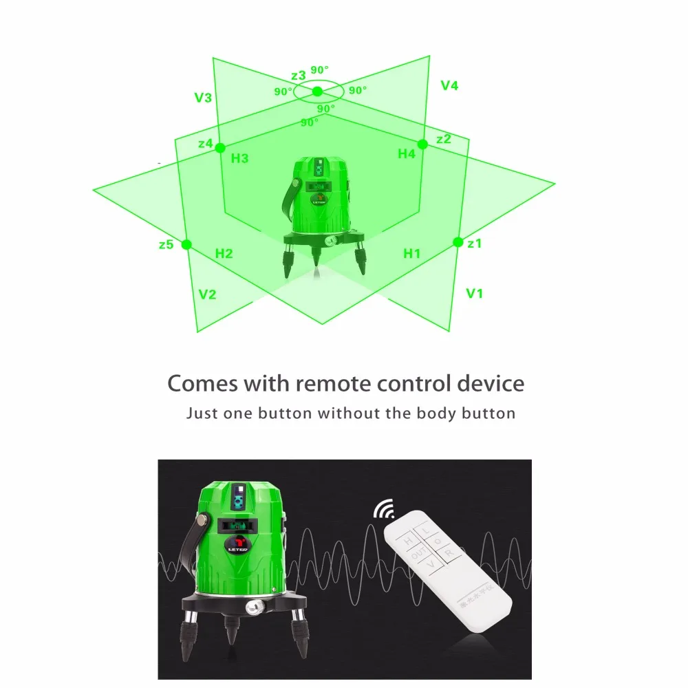 Новый электронный лазерный уровень LETER Cross Line Green|green laser level|level electroniclaser level |