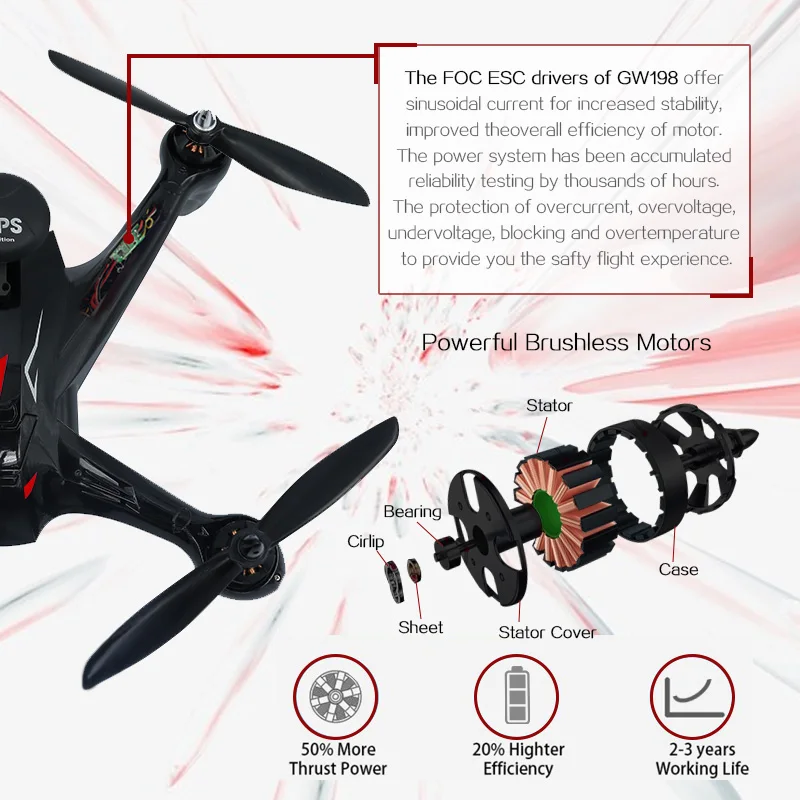 Глобальный Drone GW198 Professional FPV системы бесщеточный Quadcopter с 1080 P HD камера Follow Me Дрон GPS
