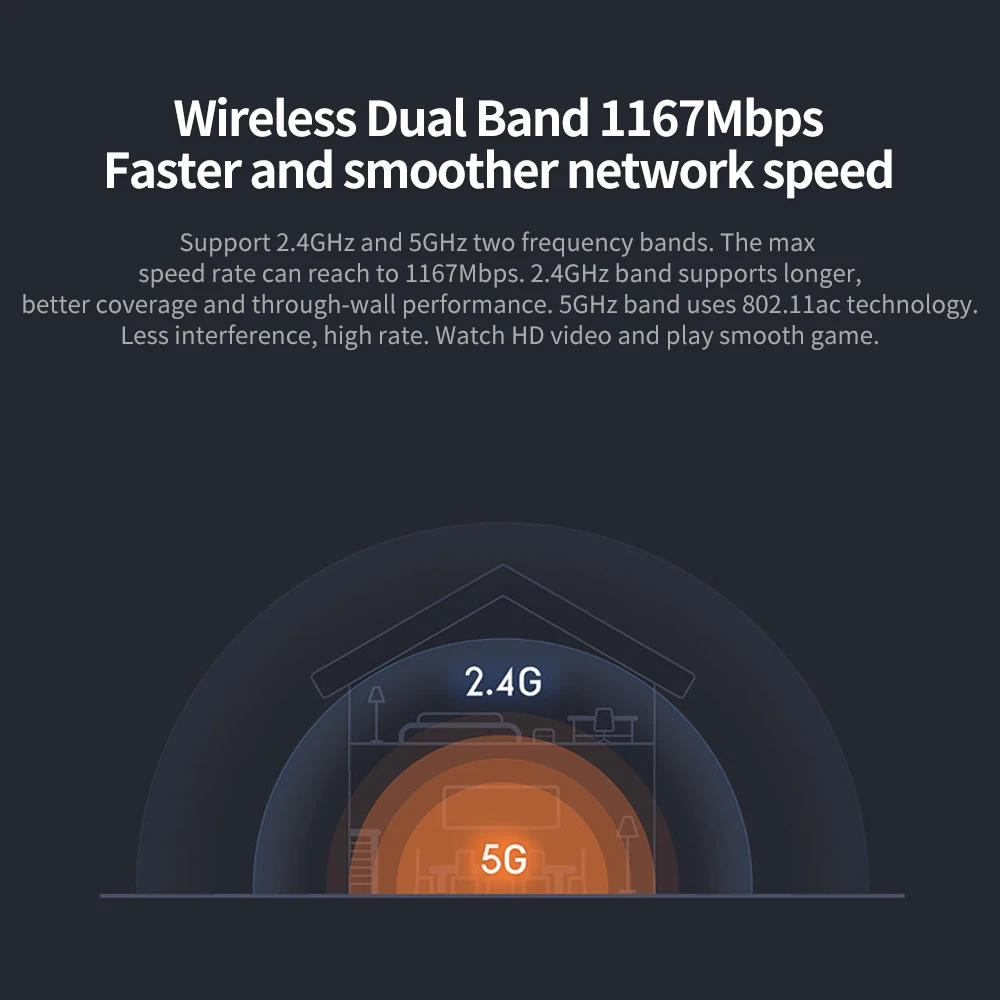 Xiaomi Mi роутер 4A гигабитная версия 2,4 ГГц 5 ГГц WiFi 1167 Мбит/с WiFi ретранслятор 128 Мб DDR3 с высоким коэффициентом усиления 4 антенны Сетевой удлинитель