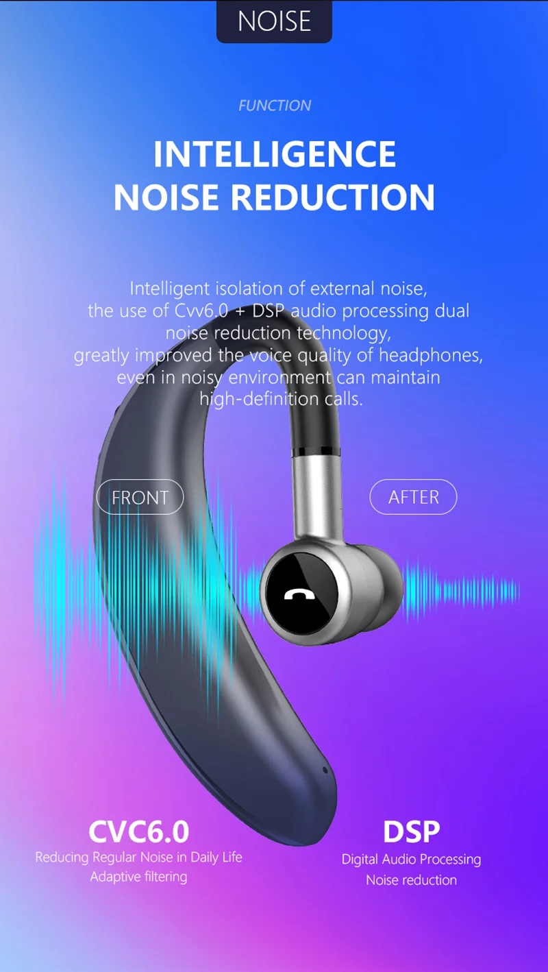 V7 Bluetooth 5,0, гарнитура, беспроводные наушники с микрофоном, 20 часов в режиме разговора, громкая связь, для вождения, спорта, для iPhone, huawei, xiaomi