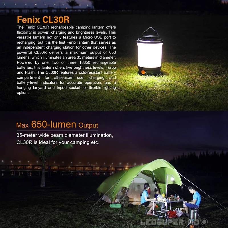 Продажа Портативный фонарь высокой интенсивности Fenix CL30R, 650 люмен, микро-USB, перезаряжаемый фонарь для кемпинга с тремя аккумуляторами 18650 Дешево Портативный фонарь высокой интенсивности Fenix CL30R, 650 люмен, микро-USB, перезаряжаемый фонарь для кемпинга с тремя аккумуляторами 18650