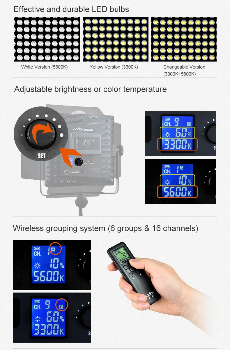 Godox светодиодный 500 Вт светодиодный 500C светодиодный видео светильник белая версия 3200/5600K фотографии светильник 500 светодиодный светильник ing светодиодный светильник Godox светодиодный серии
