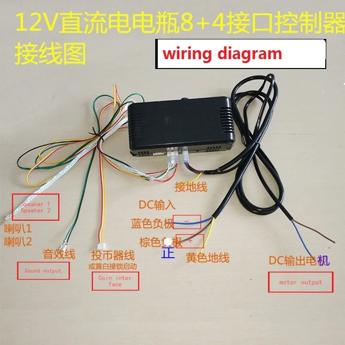 Встряхните аксессуары для автомобильного контроллера/Аксессуары контроллера
