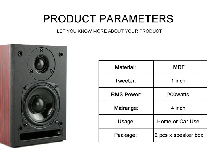Портативный качество 4 дюймовый пассивный автомобильный аудио Hi-fi деревянный Динамик s Hi End KTV Boom Box этап Динамик полный спектр сабвуферы