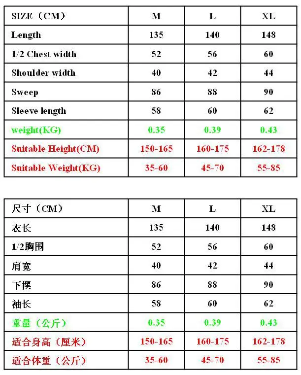 2017 Специальное предложение мусульманских женское платье для взрослых