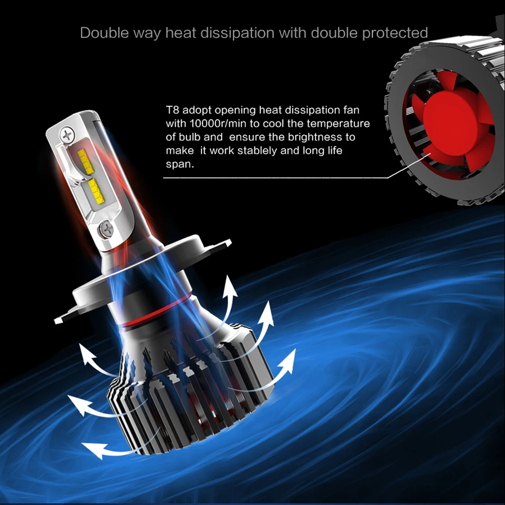 H7 Led H4 автомобильный головной светильник 8000Lm h11 led canbus лампа 12 В 30 Вт 9004 9005 9006 9007
