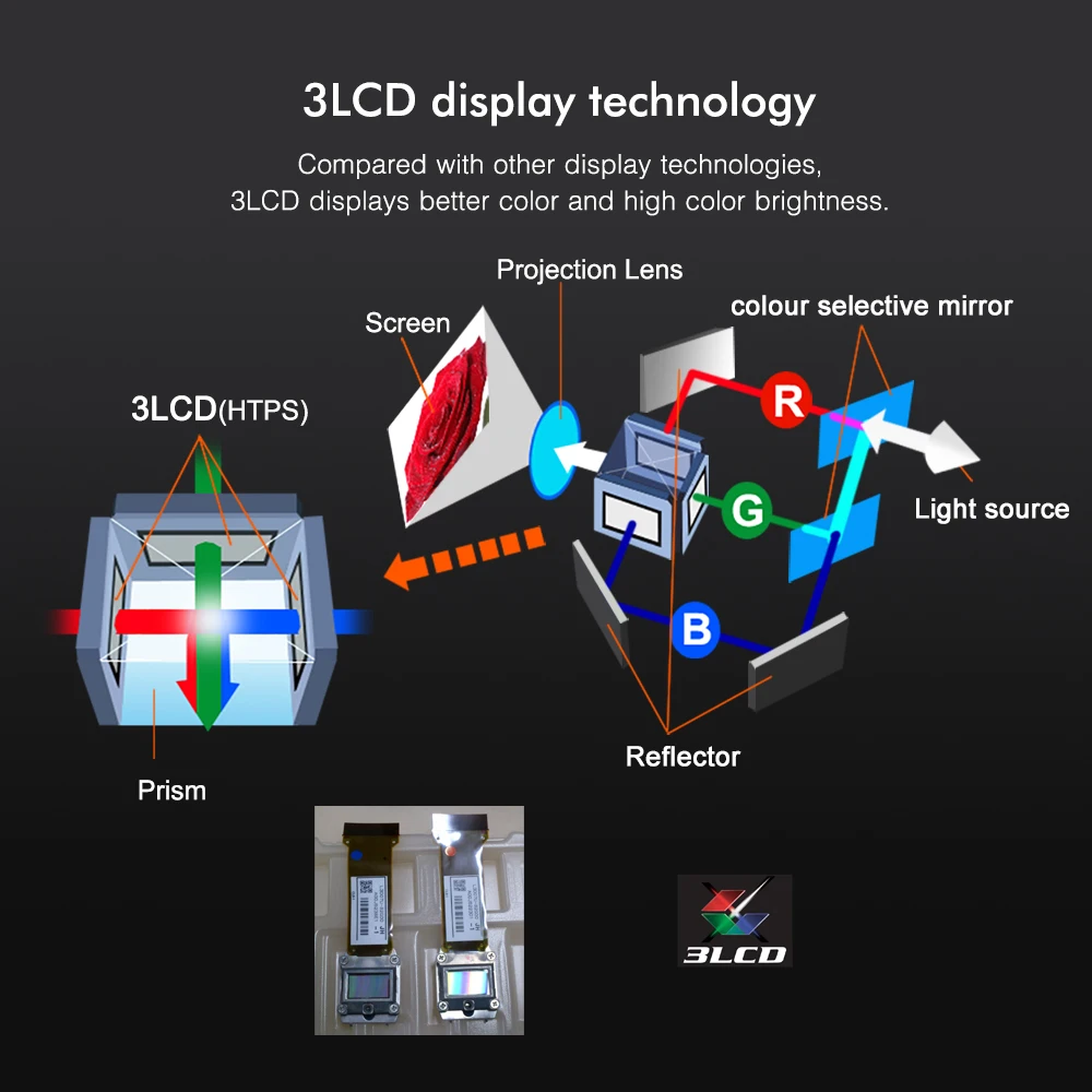 BYINTEK CLOUD C600LST короткая голограмма дневного света 3LCD видео XGA WXGA 1080P FUll HD проектор для кино образование бизнес