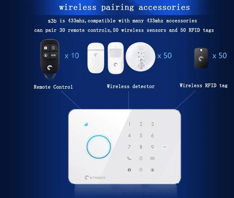 100% Working original for ECM-5610 REV.A1.2