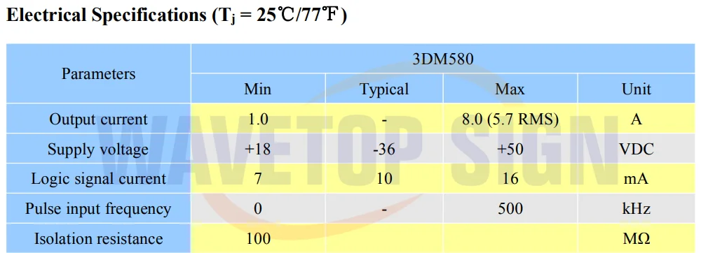 Leadshine 3 фазы шагового драйвер 3DM580 1 шт.+ Leadshine 3 фазы шагового двигателя 573S15-L 1 шт