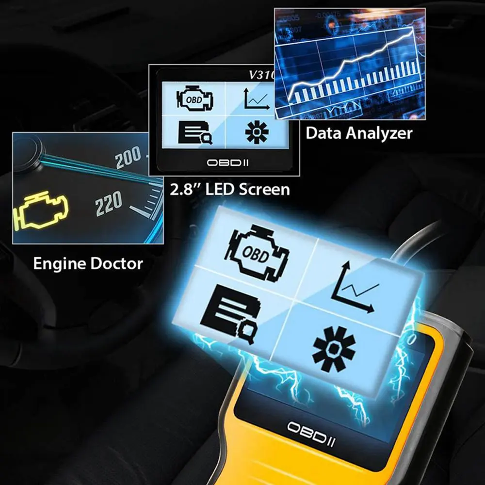 Лидер продаж V310 OBD EOBD (система бортовой диагностики OBD2 Автомобильный сканер для