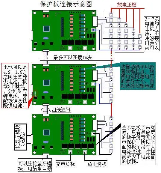 112S 35S литий-ионная LiFePO4 LTO Lipo плата защиты батареи BMS баланс Bluetooth APP 7S 13S 21S 24S 32S умный ЖК-дисплей