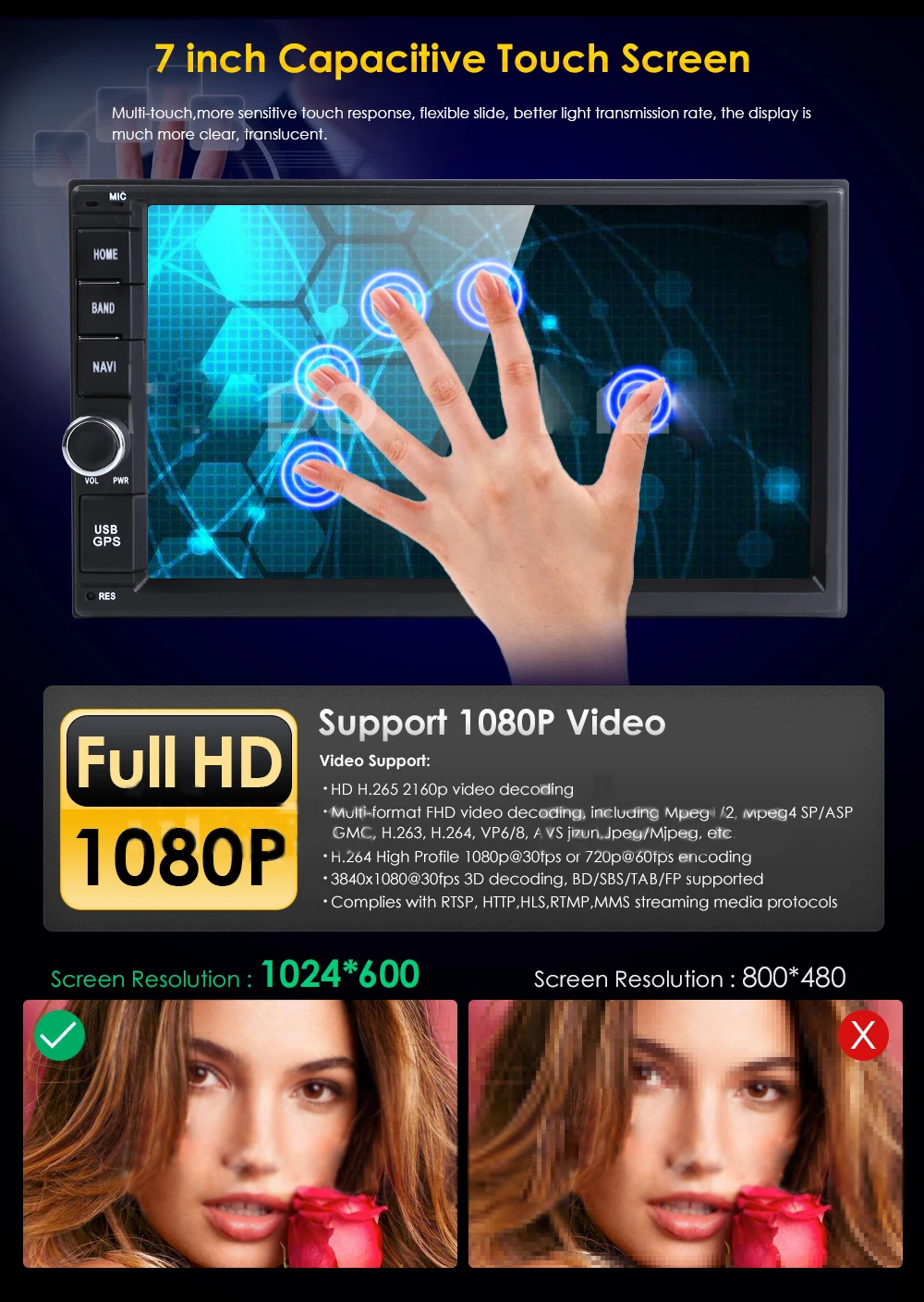 PX5 ips Android 9,0 Универсальный 2din автомобильный DVD 8 OctaCore 4G+ 32G двойной DIN Автомобильный gps Радио авторадио TPMS DVBT OBD SWC DVR RDS камера