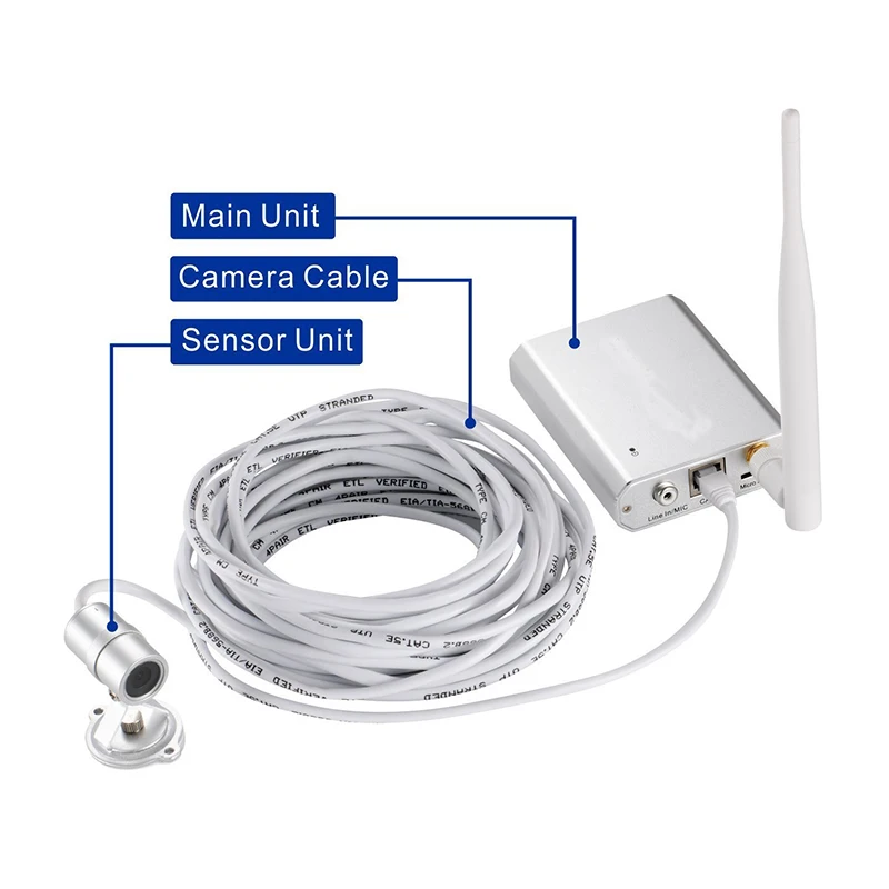 3G sim карта беспроводная микро IP камера мини домашнее Обнаружение движения WCDMA onvif