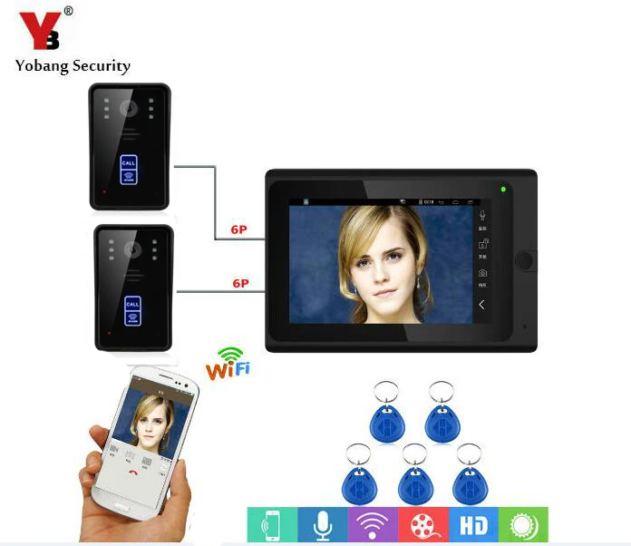 Yobang безопасность Wifi 7 дюймов монитор RFID беспроводной Android IOS приложение