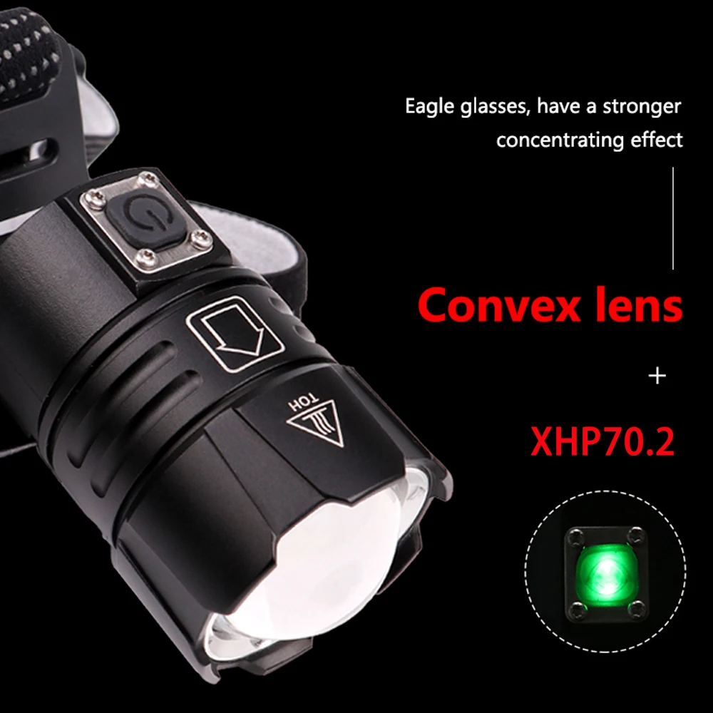 3000 люмен XHP-70.2 светодиодный налобный фонарь для рыбалки, кемпинга, фонарь высокой мощности, налобный фонарь, масштабируемый фонарик USB 18650