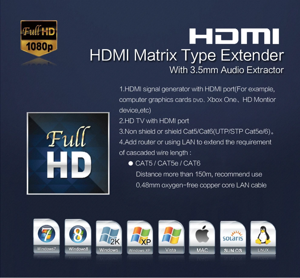 MiraBox HSV891 HDMI удлинитель по TCP IP 150 м FUll HD 1080P через UTP STP Cat5/5e/Cat6 Rj45 HDMI передатчик и приемник