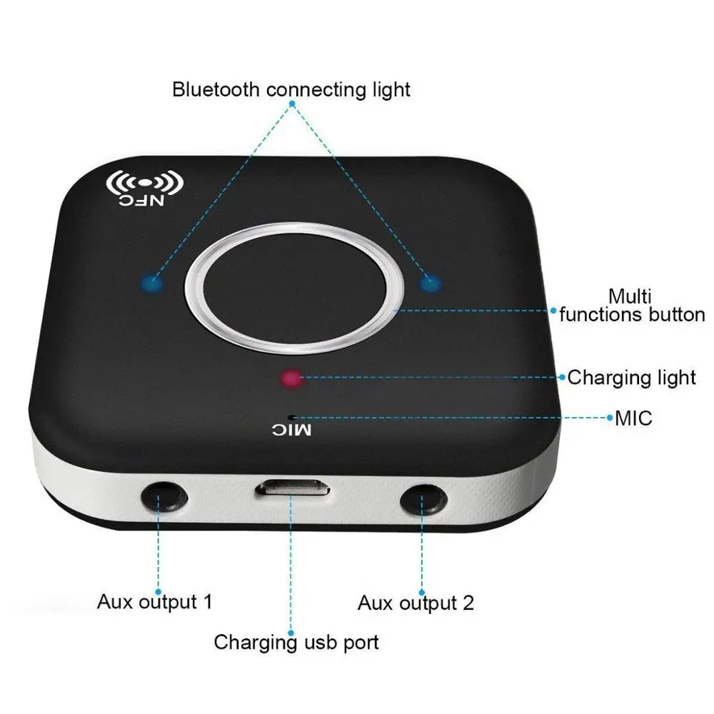 Bluetooth 4 2 CSRA6421 aptx низкая задержка NFC RCA Aux 3 5 мм аудиоресивер Громкая связь