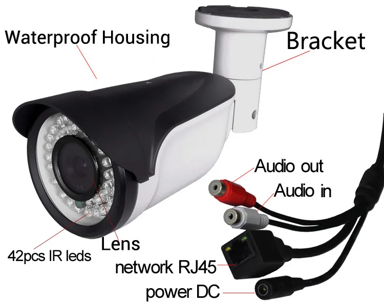CCDCAM система безопасности full hd 2.0mp 1080p onvif ip камера ультратонкая функция низкого
