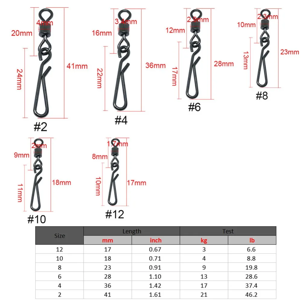 200/500/1000 шт. рыболовные вертлюжки из нержавеющей стали быстрая смена подвесные