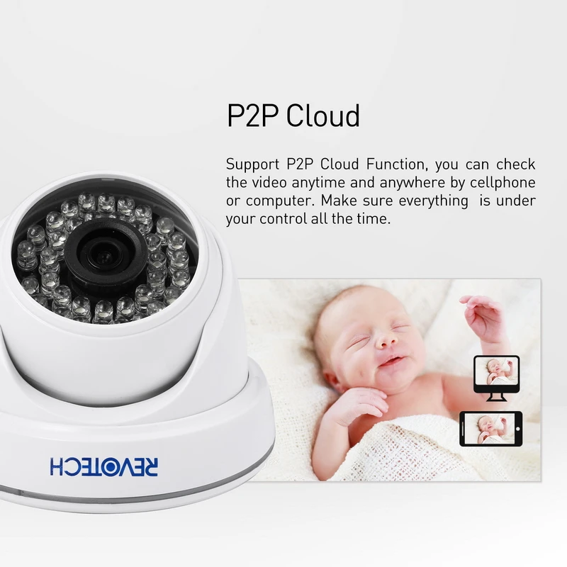Звездный свет 1080P 2.0MP домашняя 36 Белая светодиодная ip камера полноцветная ночного