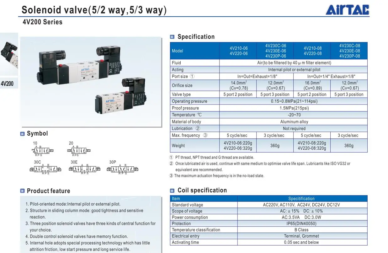 4V220-06 4V220-08-20 AC220V DC24V AIRTAC 3 Позиция 5 Путь воздуха Электромагнитный пневматический клапан детали