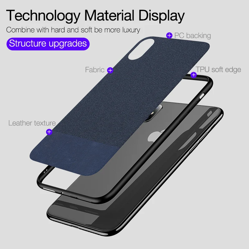 CAFELE ткань текстура мягкий чехол с краями из ТПУ для iPhone X XR XS Max плюшевая холщовый 10