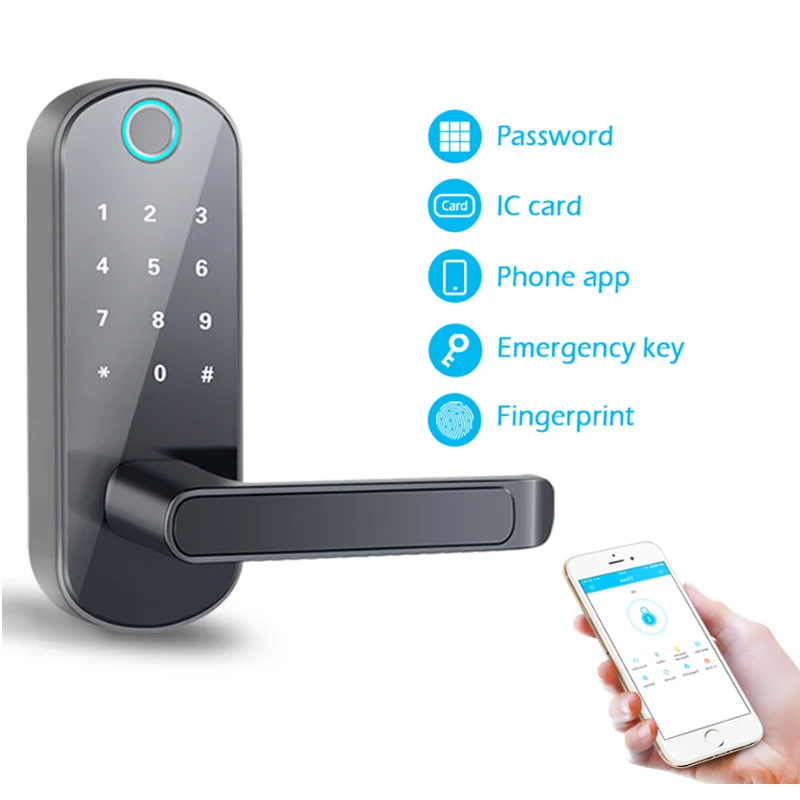 Сканер отпечатков пальцев электронный Bluetooth RFID карта дверь контроля доступа