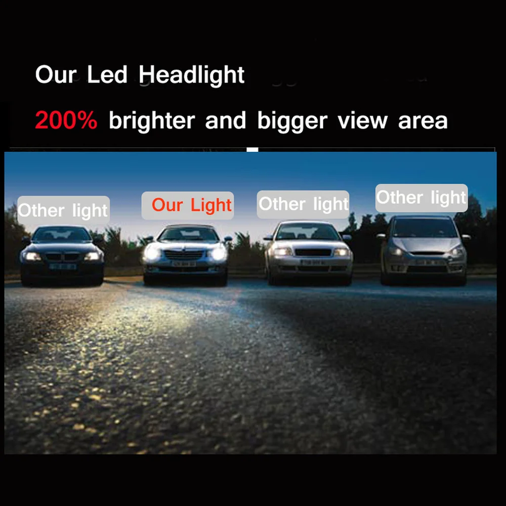 2 шт. Светодиодные Автомобильные фары 12 В LED 6000 К белый светодиод H4 H7 H11 9005 лампочки