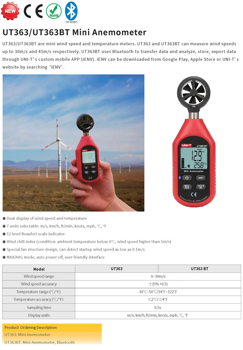 UNI-T UT363/UT363BT Мини цифровой Анемометр тестер температуры наружный анемометр с ЖК-подсветкой индикация низкого заряда батареи