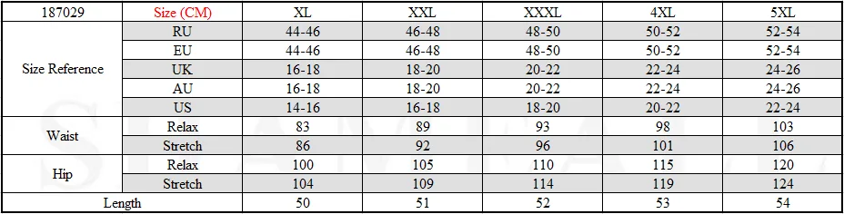 Юбка-карандаш большого размера плюс 4Xl 5Xl с кружевами в стиле пэчворк облегающая