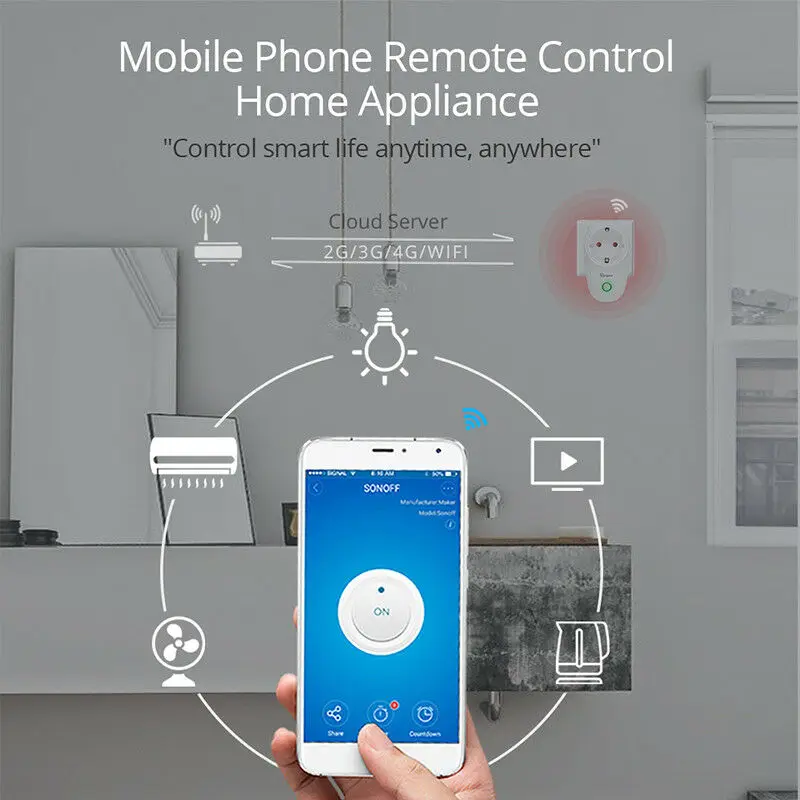 Умная розетка Sonoff S26 с Wi-Fi Комплект беспроводных розеток вилкой Стандарта