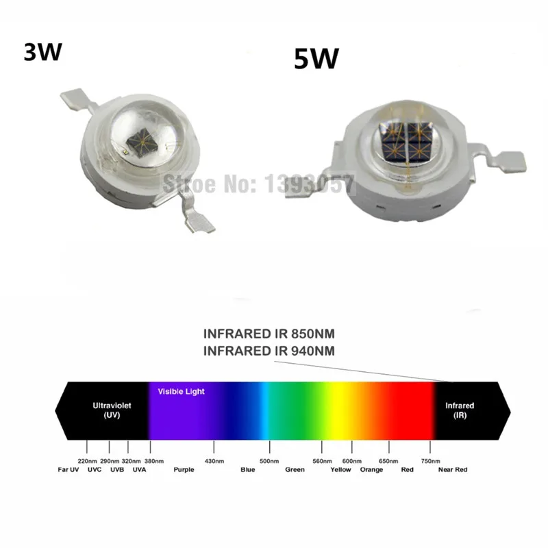 

High Power LED Chip 850nm 940nm IR Infrared 3W 5W Emitter Light Bead COB 850 940 nm Night Vision CCTV Camera