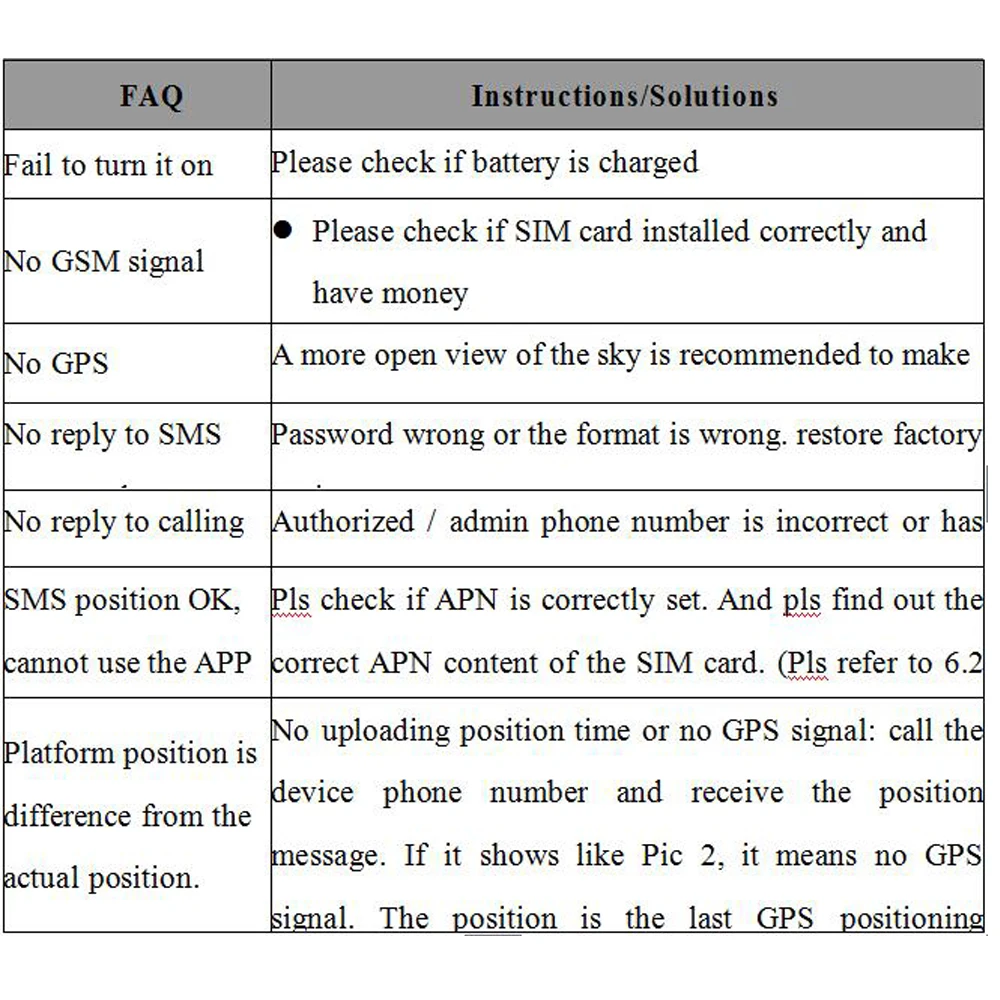 Podofo Автомобильный gps трекер TK110 автомобильный трекер gps локатор отслеживание в реальном времени для автомобилей мотоциклов положение автомобиля-Стайлинг