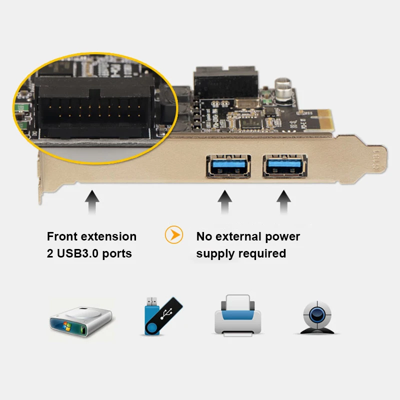 Карта расширения PCI Express с 19 контактами E на два порта USB 3 0 главный чип управления