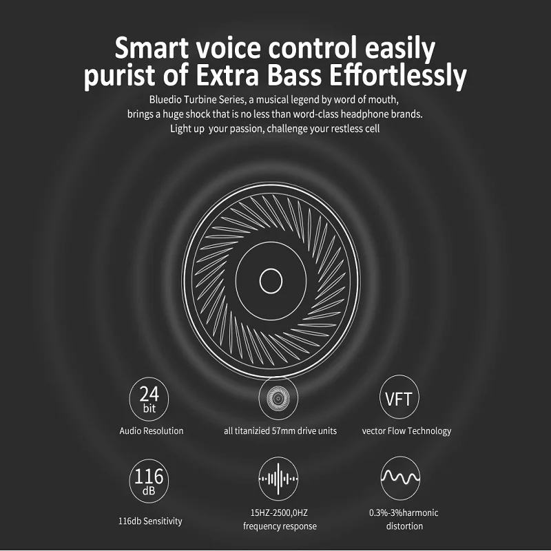 Bluetooth наушники Bluedio T5 беспроводная/Проводная Airphone гарнитура с активным