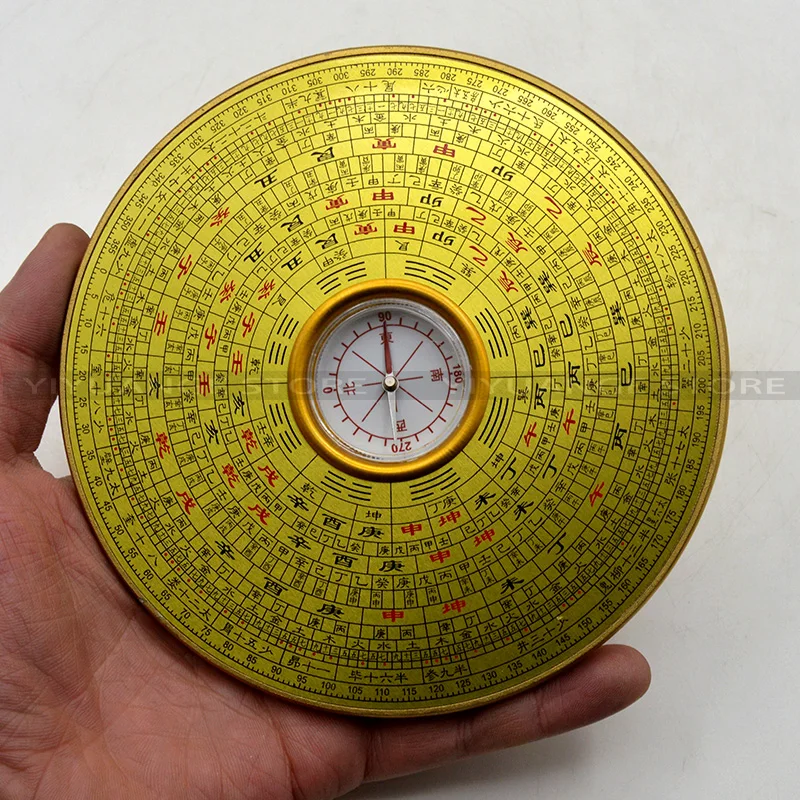 Фэн-шуй Древняя китайская смола компас лопань медная поверхность &quotLuo Jing yi&quot