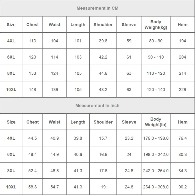 Большие размеры 4XL 6XL 8XL 10XL Российские 66 62 58 54 женское Модное Новое лоскутное